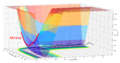 Thumbnail for version as of 15:28, 5 May 2020