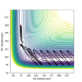Thumbnail for version as of 13:50, 8 May 2020