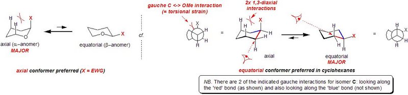 File:Anomeric effect1.jpg