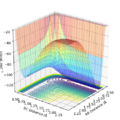 Thumbnail for version as of 13:10, 16 May 2019