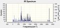 Thumbnail for version as of 16:39, 2 March 2012