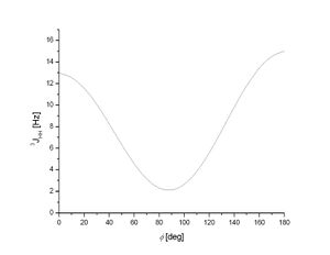 Example alt text