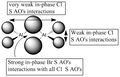 Thumbnail for version as of 19:44, 17 October 2013