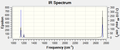 Thumbnail for version as of 18:36, 10 February 2012