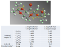 Thumbnail for version as of 13:53, 20 March 2014