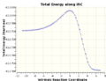Thumbnail for version as of 09:37, 21 March 2014