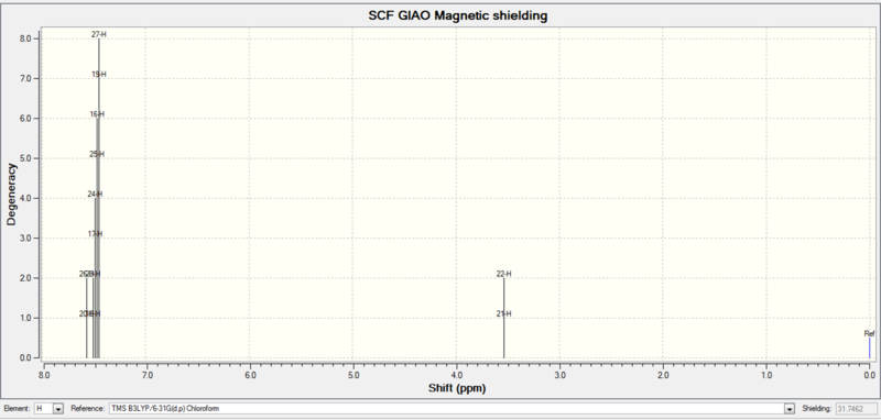 File:Trans Stilbene Epoxide NMR.png