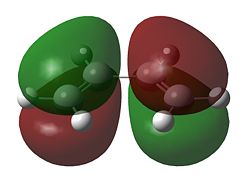 HOMO of Butadiene