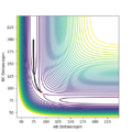 Thumbnail for version as of 21:11, 15 May 2020
