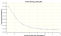 Thumbnail for version as of 16:02, 3 November 2015