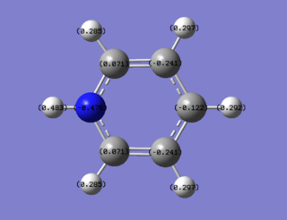 Pyridinium specific charge distribution