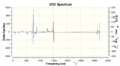 Thumbnail for version as of 11:48, 2 December 2013